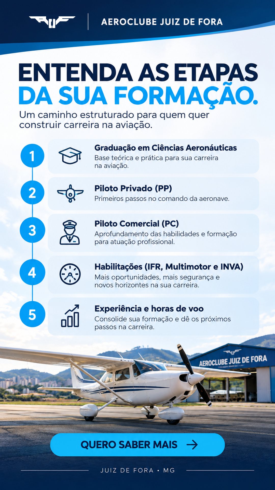 Arte do anúncio 07 nos Stories